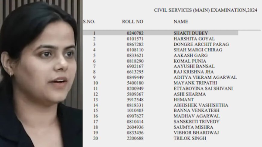 യുപിഎസ്‌സി സിവിൽ സർവീസ് ഫലം പ്രഖ്യാപിച്ചു. ഒന്നാം റാങ്ക് കരസ്ഥമാക്കി ശക്തി ദുബെയ്